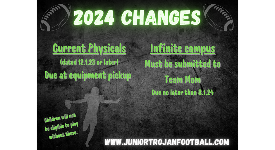 2024 Changes